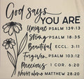 GOD SAYS YOU ARE.....